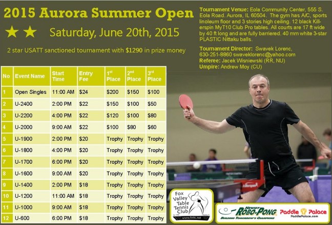 201520aurora20summer20open20header