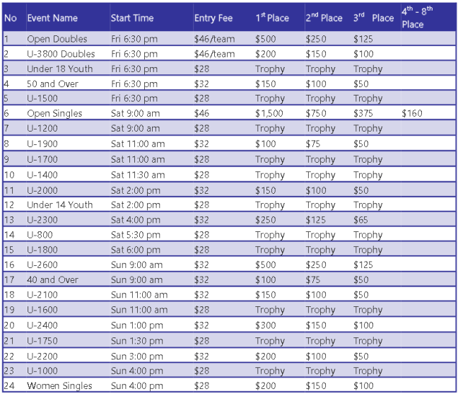 2016BACEventsGraphic