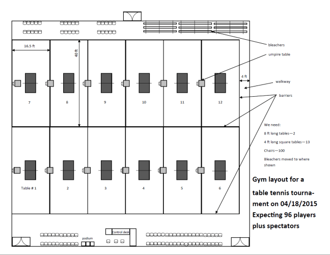 eolatablelayoutimage