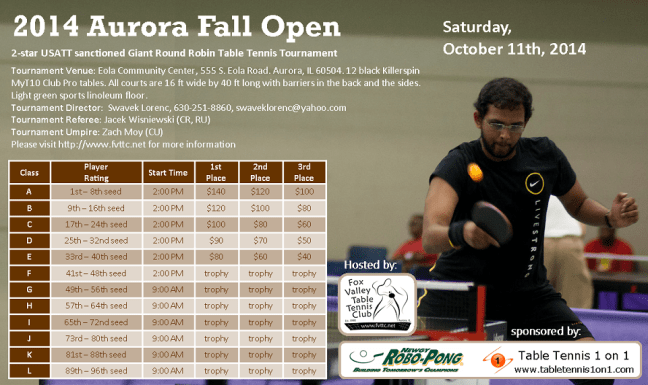 aurorafallopenheader