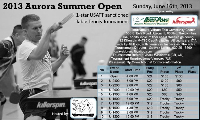 AuroraSummerOpenBlankEntryFormHeaderLarge