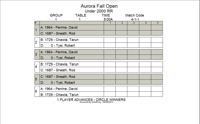 omnipongscoringtemplate