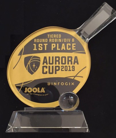 2019GoldTrophySample